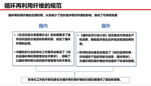 纺织品循环溯源与产品认证