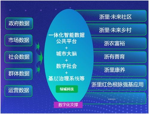 绿城服务董事会主席杨掌法 绿城服务现代化社区建设的探索与实践 服务力峰会后记②