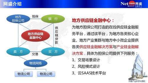 首推产业数字化解决方案 供应链金融落地 生意宝十大事件值得关注